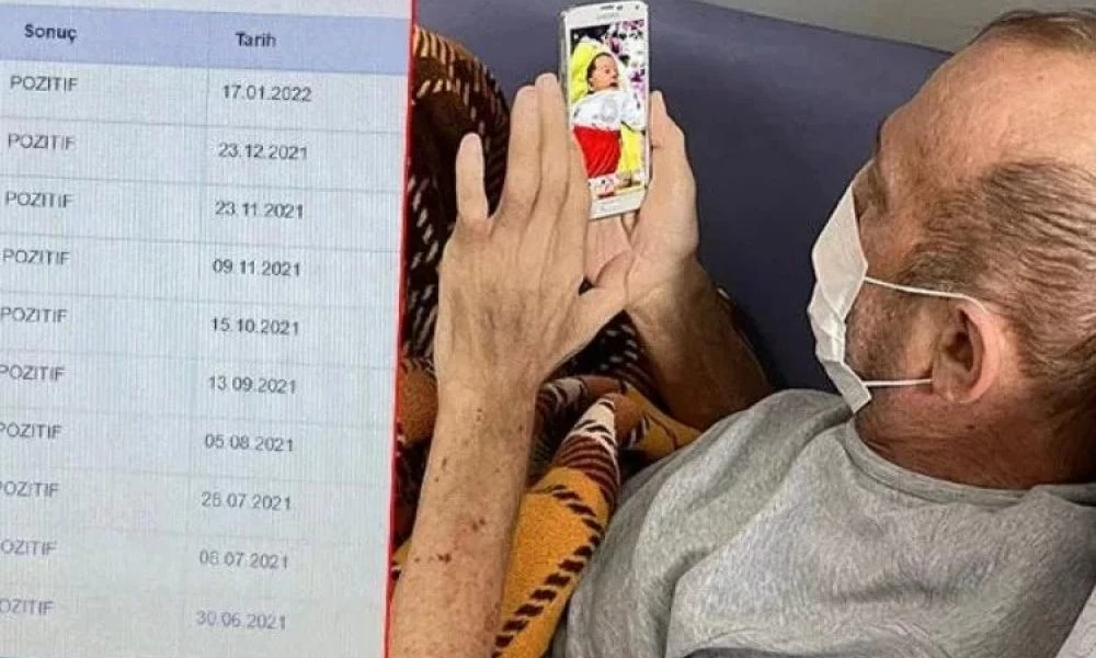 «Αιώνιος» ασθενής! Έχει 14 μήνες κορονοϊό και έχει κάνει 78 τεστ και όλα βγήκαν θετικά